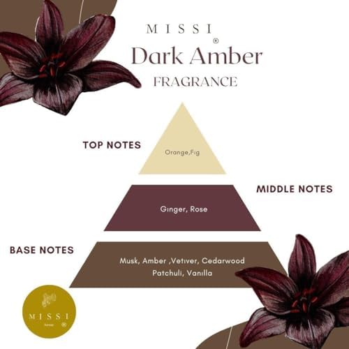 100 ml Altıgen Şişe Dark Oda Kokusu