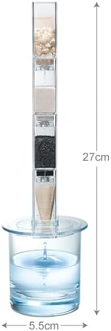 4M Temiz Su Bilim Kiti