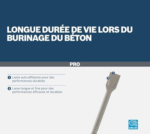 Pro keski ile 22-MM-Altıgen şaft (bıçak 50 mm)