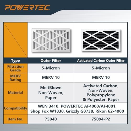 75040 5-micron < TABLO id AF4000 için, 2 adet