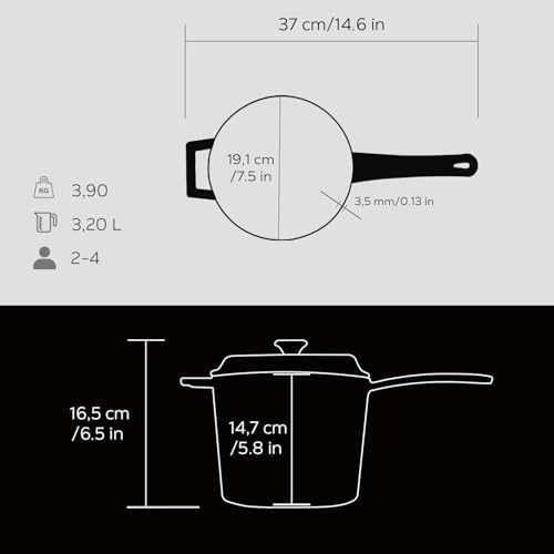 Döküm Yuvarlak Sos Tenceresi. Döküm Demir Yekpare Saplı Trendy Serisi Çap(Ø18 cm. Siyah