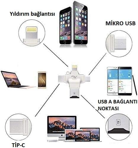 4'Ü 1 Arada Otg Kart Okuyucu Dört Bağlantı Noktası: Lightning + Tip C + Micro Usb + Usb Kart Okuyucu, Gümüş