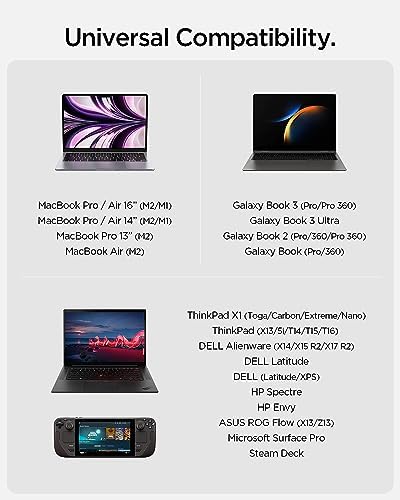 140W USB-C 2 Port Mini Hızlı Şarj Aleti PPS 2.0 Desteği/Isı Düşürücü GaN Destekli Akım Korumalı Güç Adaptörü & & iPad & MacBook Type-C PE2109 - ACH06033