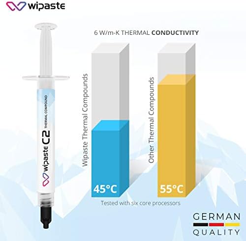 C2 4gr 6 W/m-K Yüksek Performanslı Alman Termal Macun