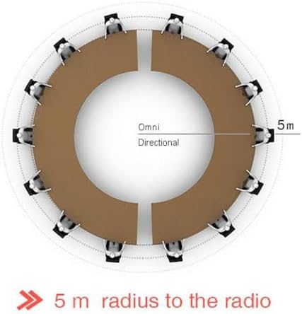 BY-MC2 USB Konferans Mikrofonu
