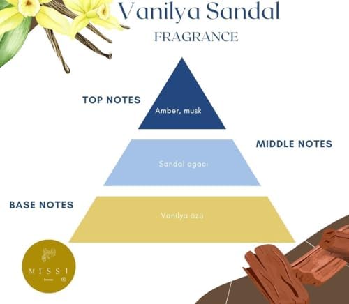 100 ml Oval Kristal Şişe Vanilya Sandal Oda Kokusu