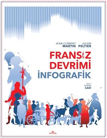 Fransız Devrimi: İnfografik (Ciltli)
