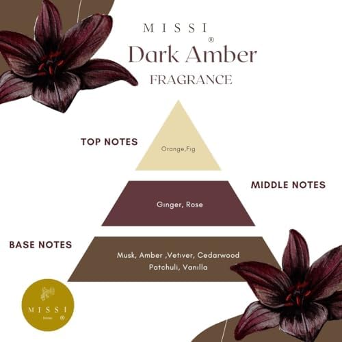 500 ml Silindir Şişe Gül Taşlı Dark Oda Kokusu