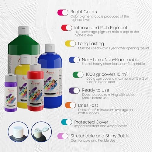 Ana Renkler Parmak Boyası 6'lı Set 6x500gr