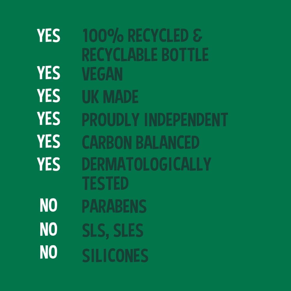 %99 Doğal Besleyici Şampuan Tüm Saç Tipleri İçin (Ejder Meyvesi, 400 ml)