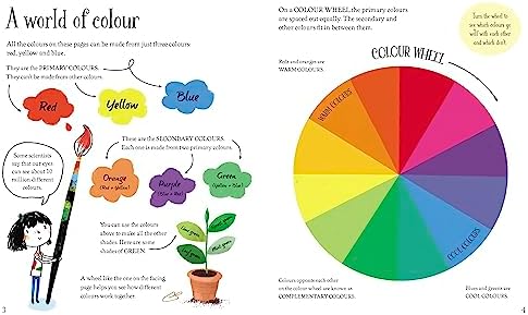 Alternative view of USB - Big Book of Colours