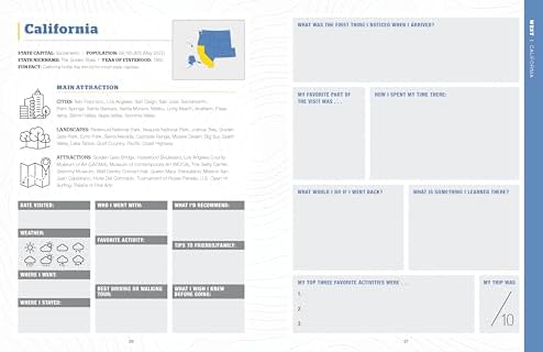 50 States, 5,000 Journal