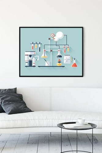 (pster10622) Deney Bilimsel Çerçeveli Tablo (30 X 40cm)