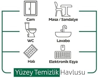 Alternative view of Yüzey Temizlik Havlusu 100' Lü (2ADET)