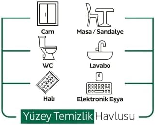 Alternative view of Yüzey Temizlik Havlusu 100' Lü X 4 Adet (400 YAPRAK)