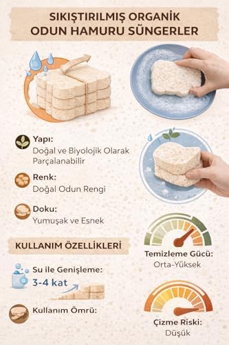 Alternative view of 4 Adet Doğal Selüloz Bulaşık Süngeri, Su ile Genişleyen Sıkıştırılmış Organik Odun Hamuru Temizlik Süngeri, Çizmez, Çevre Dostu, Çok Amaçlı Mutfak ve Ev Temizleme Süngeri
