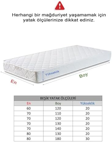 Alternative view of Vionel %100 Pamuklu, Sıvı Geçirmez Bebek Alezi,Bebek Alez Yatak Koruyucu, Çocuk Yatak Koruyucu Alezi, Beşik Yatak Alezi, Beşik Yatak Koruyucu (80x130)