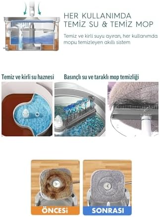 Alternative view of PONY BEYAZ TEMİZ & KİRLİ SUYU AYIRMA ÖZELLİĞİ OTOMATİK TEMİZLİK SETİ MOP PASPAS