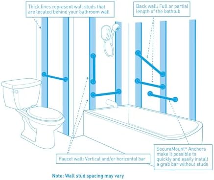 8718 18 İnç Banyo Tutunma Çubuğu, Paslanmaz