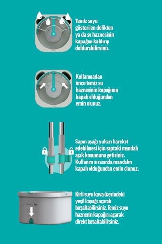 Alternative view of AQUA MASTER TEMİZLİK SETİ + YEDEK MOP