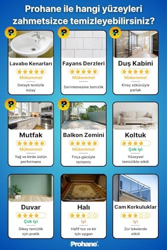 Alternative view of Elektrikli Temizlik Fırçası, Şarjlı Temizlik Fırçası 7 Adet Farklı Başlık ile, Mutfak ve Banyolarda Birçok Temizlik Görevi için, Küvet, Duş, ve Zemin İçin Temizlik Malzemeleri