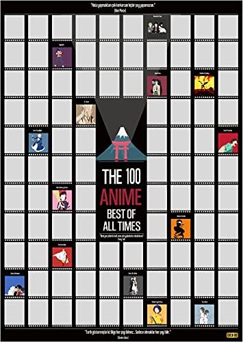 Alternative view of Tüm Zamanların En İyi 100 Animesi Poster