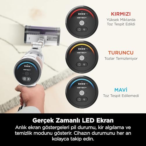 Alternative view of Detect Clean&Empty Auto-Empty Sistemli Turbo Başlıklı Şarjlı Dikey Süpürge 2L IW3612EUT