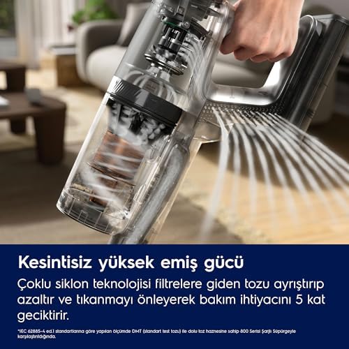 EP82UB25UG 800 Serisi Kablosuz Dikey Şarjlı Süpürge | 90 dk'ya Kadar Çalışma Süresi, PowerPro Multi Zemin Başlığı, 6 Aşamalı Filtrasyon | 10 Yıl Motor Garantisi