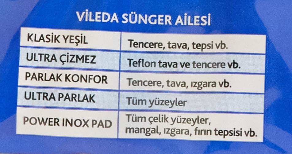 Alternative view of 141125 Oluklu Hijyenik Bulaşık Süngeri, Tırnak Koruyuculu, 5'li Ekonomik Paket, Yeşil 3lü paket