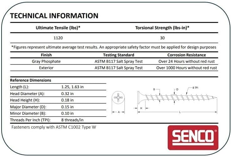 Senco Auto-Feed Drywall To Screw, 1.25-In., #6 Shank, 1,000-Ct. -06A125P