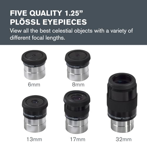 Eyepiece and Filter Kit 1.25 in CL 94303