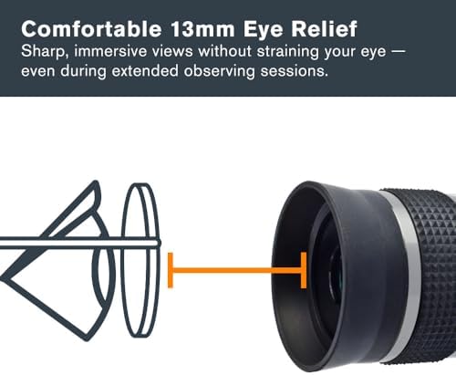 93320 1-1/4-15 mm Omni Serisi Oküler