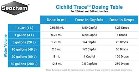 Alternative view of Seachem Cichlid Trace 500 ML