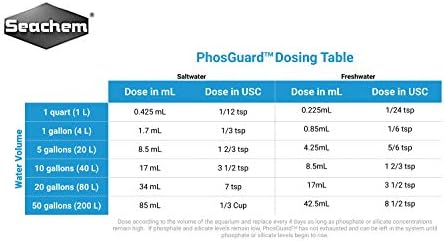 Seachem Phos Guard 250 ML