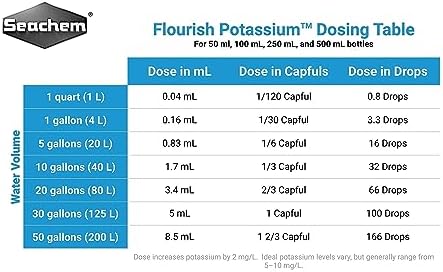 Seachem Flourish Potassium 250 ML