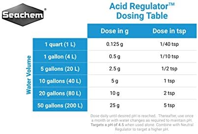 Alternative view of Seachem Acid Regulator 250 GR