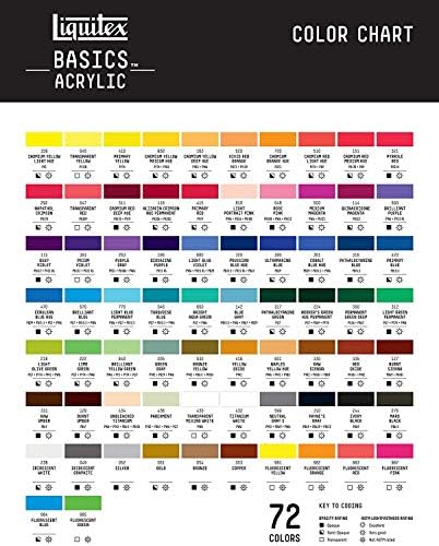 Alternative view of akrilik boya, monopigmentli sanatçı pigmentleri, Koyu Kadmiyum Kırmızısı Renk Tonu, Akrilik boya - 118 ml tüp