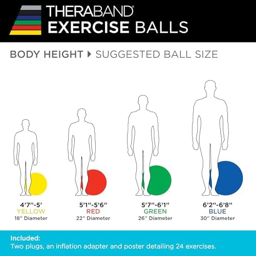 Alternative view of (75cm, Blue) - Thera-Band Pro Series SCP Exercise Ball - Blue 75 cm (30") - 23145