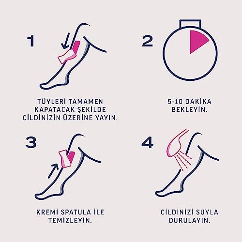 Alternative view of Professional Tüy Dökücü Sprey Krem Hassas Ciltler İçin 150 ml