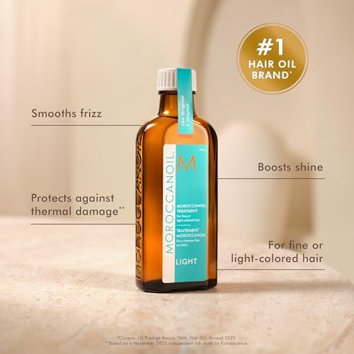 Alternative view of Treatment Light, 100ml
