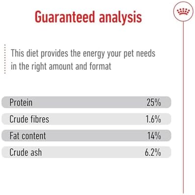 Alternative view of Canin Medium Adult Orta Irk Yetişkin Köpek Maması, 15 Kg