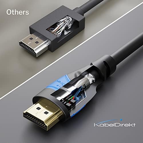 – 8K/4K HDMI kablosu – 2 m – 8K@60 Hz (hızlı Ultra HD için ekstra bakır, 4K@120 Hz/8K@60 Hz – HDMI 2.0 ile uyumlu, Ethernet ile yüksek hız, Blu-ray/PS5/Xbox serisi X/anahtar, siyah)