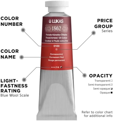 01210014 1862 Tüp Yağlıboya, Coelin Mavi, 200 ml