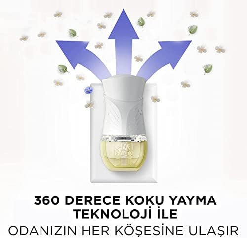 Alternative view of Air Wick Elektrikli Oda Kokusu Yedek Şişe Çiçekleri