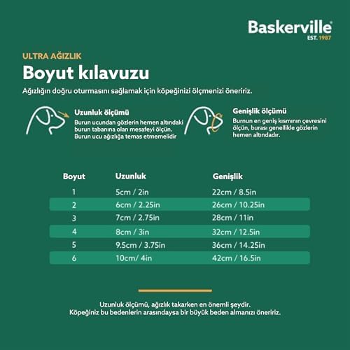 Alternative view of of Animals Baskerville Ultra Ağızlık, Boyut 2
