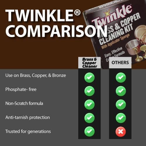 Twinkle (1, 4-3/8 oz) - Products Inc. 525105 And Cleaning Kit