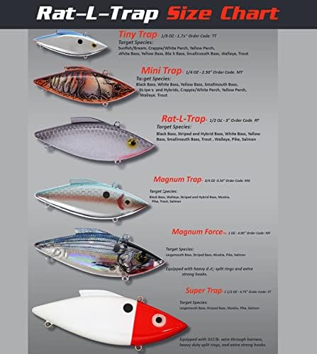 Bill Lewis Lures Rat-L-Trap Yem 1/2 ons Tuzak (kabak tohumu)