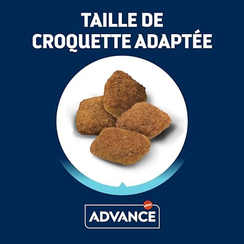 Alternative view of Advance Kuru Köpek Maması, Tavuk ve Pirinçli, Orta Boy Irk, Yaşlı Köpek, 12 Kg