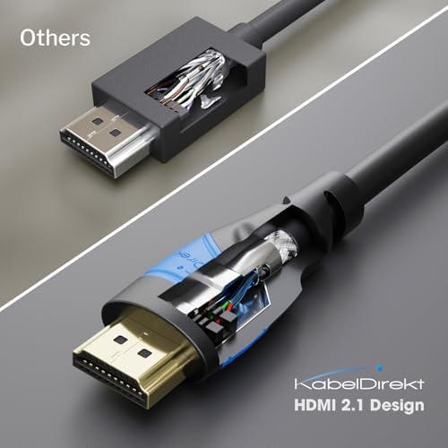 Alternative view of – 4K ve 8K HDMI Kablosu – 3,1m – 0,15-22,5m arasında mevcut – Her HDMI bağlantısı için (4K@120Hz & 8K@60Hz, Yüksek Hızlı Ethernet, TV, Blu-ray, PS5, Xbox, Switch – siyah)
