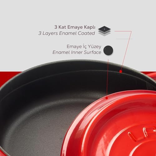 Alternative view of Casserole Çok Fonksiyonlu, 3.40 Litre LVYST28K2R, Kırmızı/Siyah